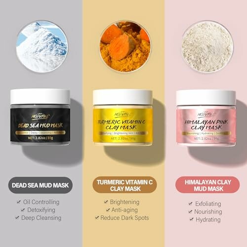 Masques Visage Kit