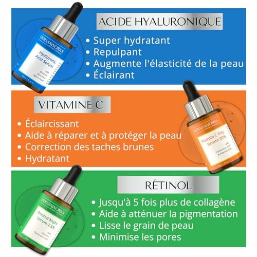 DERMAWORKS Kit de Sérum Visage